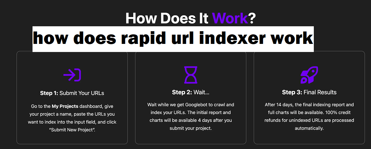 how does rapid url indexer work