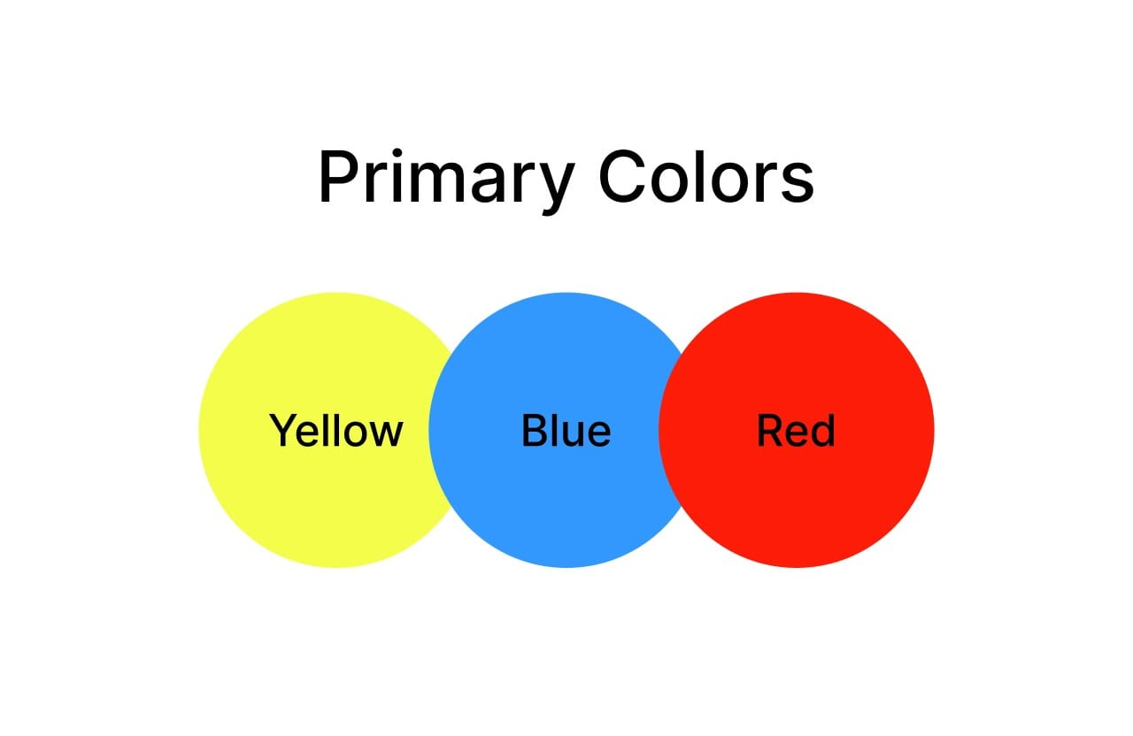 primary colors