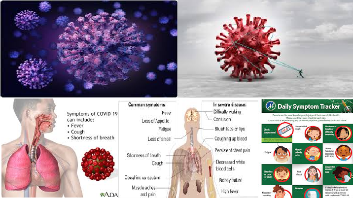 symptoms of covid